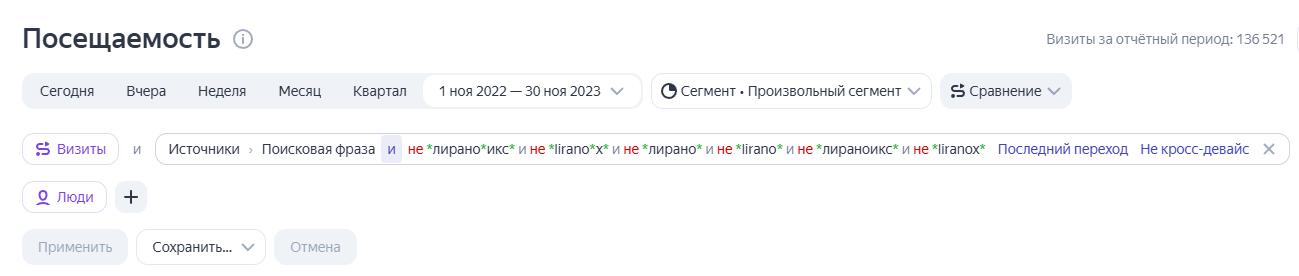 Исключение брендовых запросов